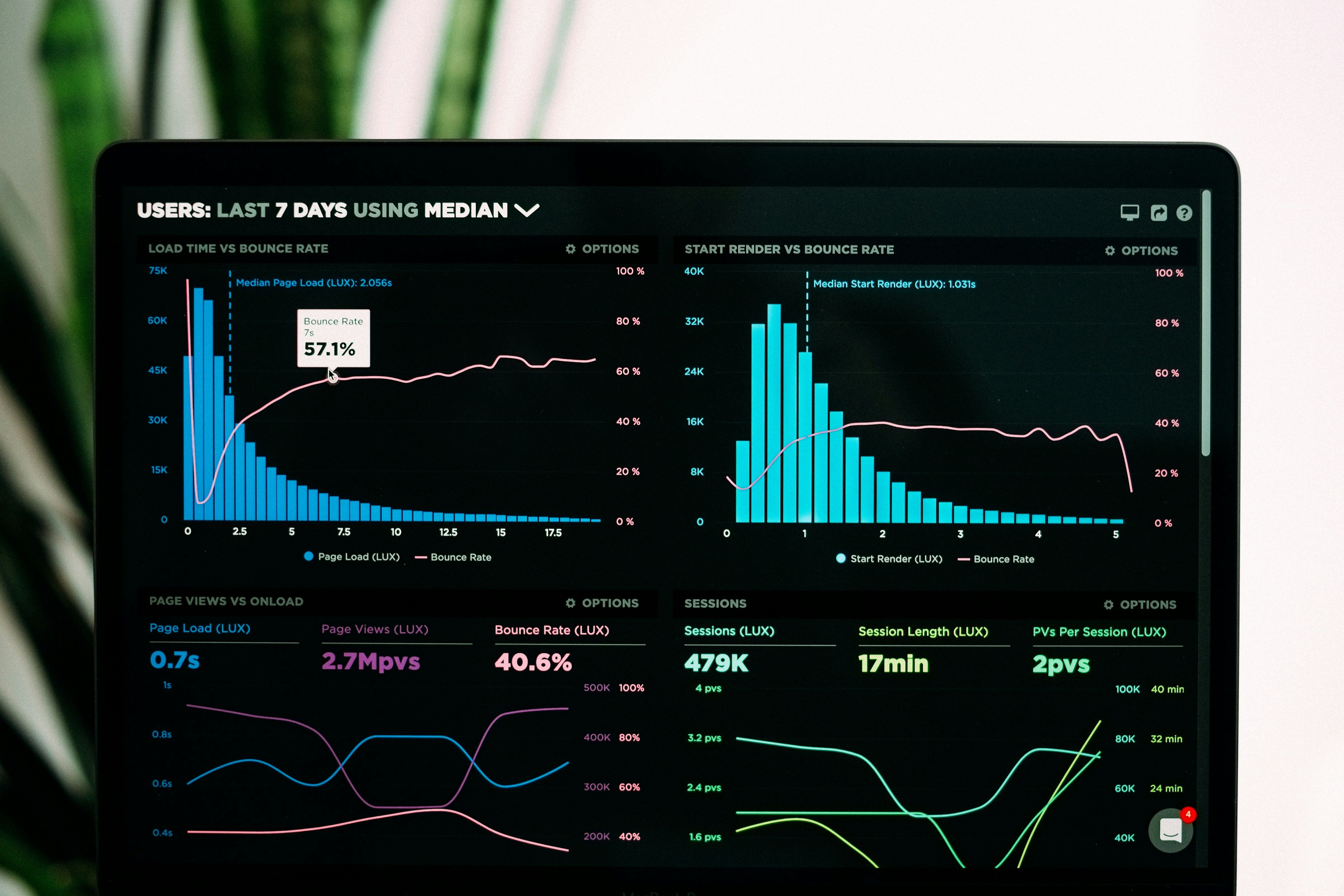 Tech Layoffs 2025: Navigating Challenges for Data Scientists
